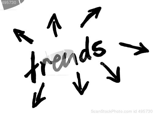 Image of trends