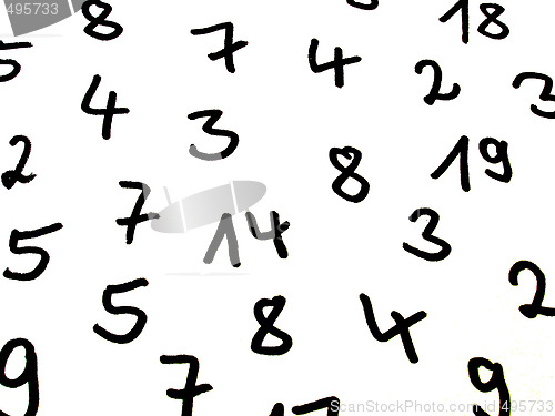 Image of ciphers