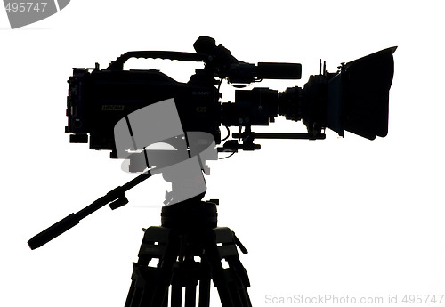 Image of Studio Lighting.
