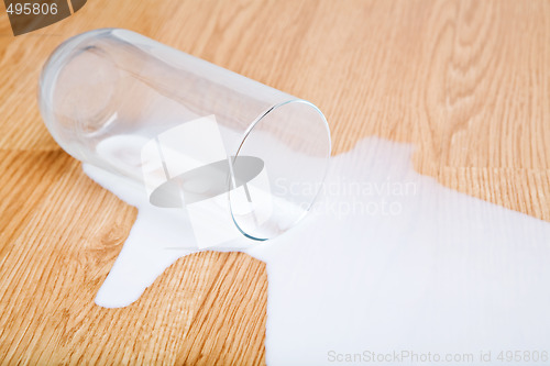 Image of milk spilled from glass