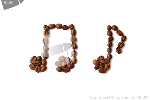 Image of Coffee notes