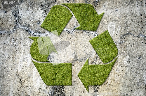 Image of Green recycling sign on a concrete wall
