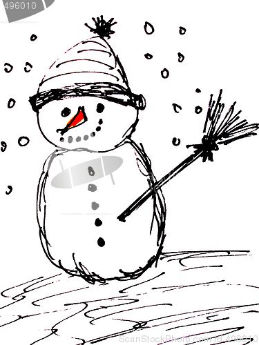 Image of snowman