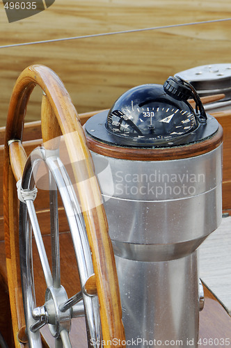 Image of Rudder and compass