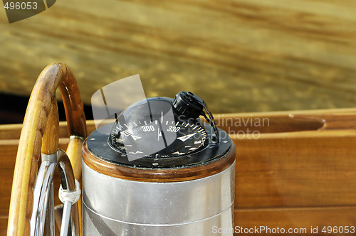 Image of Rudder and compass