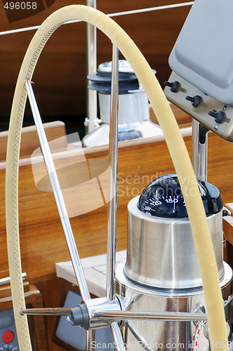 Image of Rudder and compass