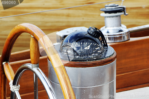 Image of Rudder and compass