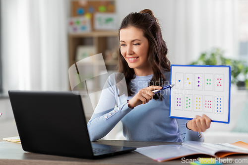 Image of math teacher having online class on laptop at home