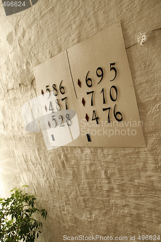 Image of Numbers on the wall in the Arctic Cathedral