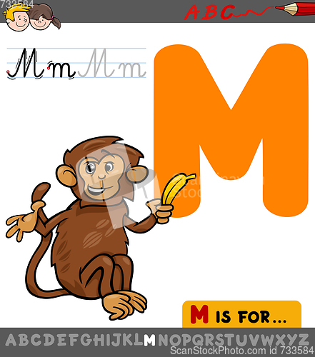 Image of letter m with cartoon monkey