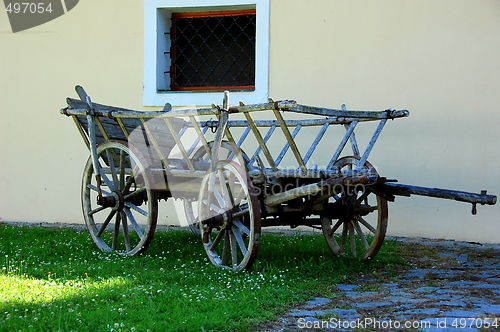 Image of wagon wheel