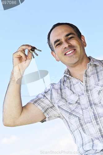 Image of Man holding keys