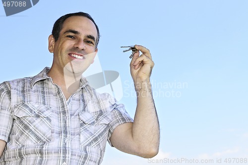 Image of Man holding keys