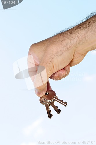 Image of Hand holding keys