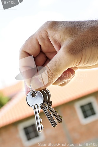 Image of Hand holding keys