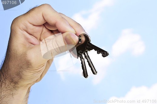 Image of Hand holding keys