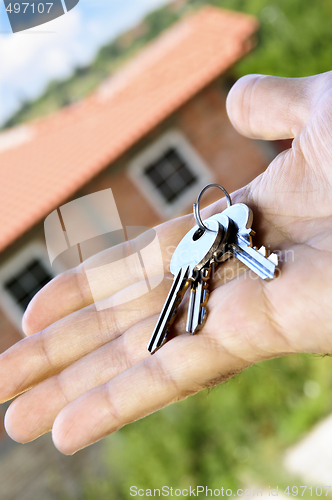 Image of Hand holding keys