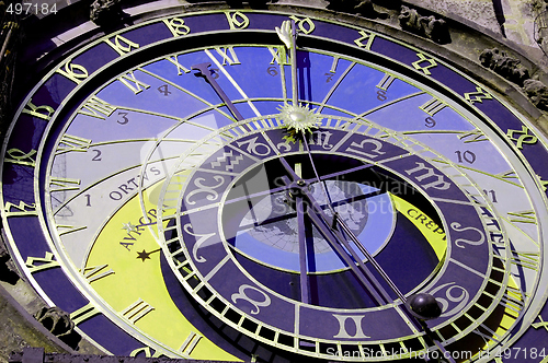 Image of astronomical clock