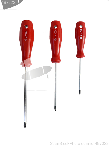 Image of Cross-point screwdrivers