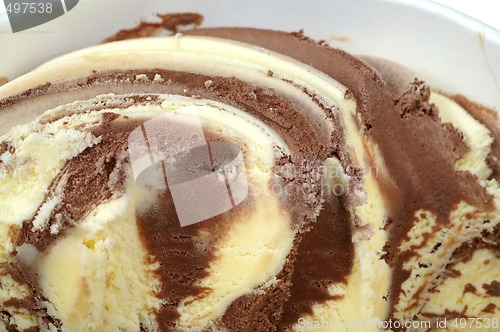 Image of Ice cream