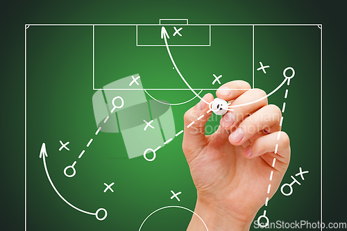 Image of Football Soccer Coach Drawing Game Playbook Strategy