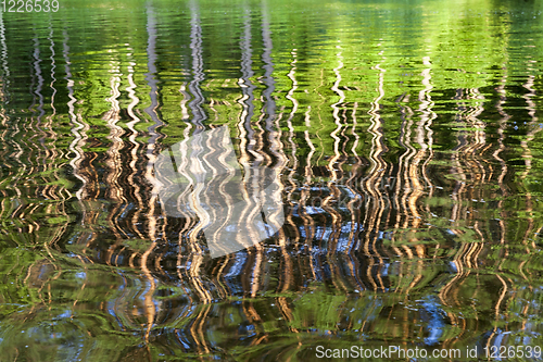 Image of reflection in the water