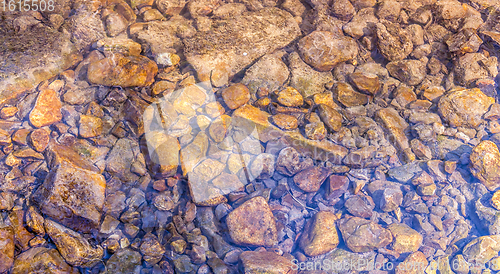 Image of flowing water scenery