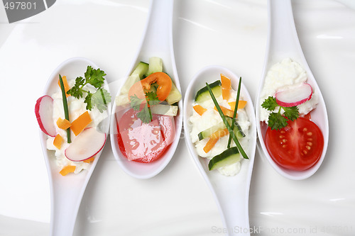 Image of Fingerfood