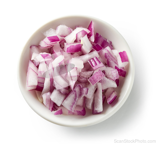 Image of bowl of fresh raw chopped onions