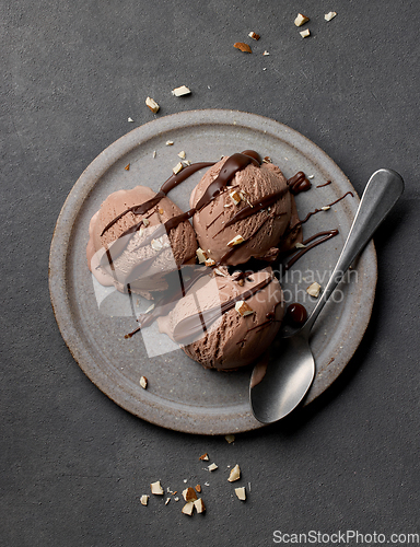 Image of chocolate ice cream