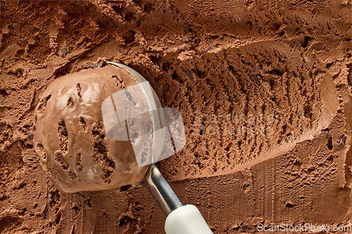 Image of chocolate ice cream