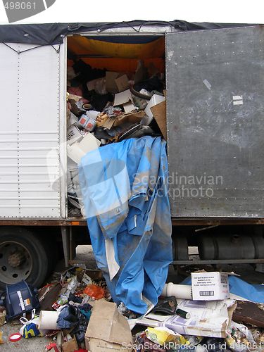 Image of waste