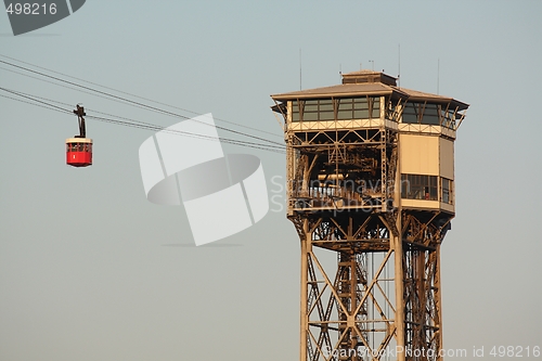 Image of Aerial tramway in Barcelona