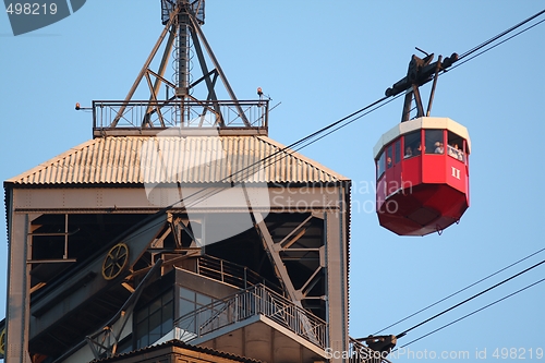 Image of Aerial cabbleway of Montjuic in Barcelona