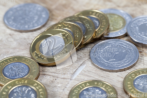 Image of Polish zloty coins