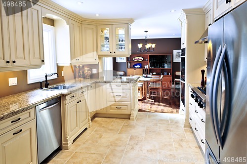 Image of Modern kitchen interior