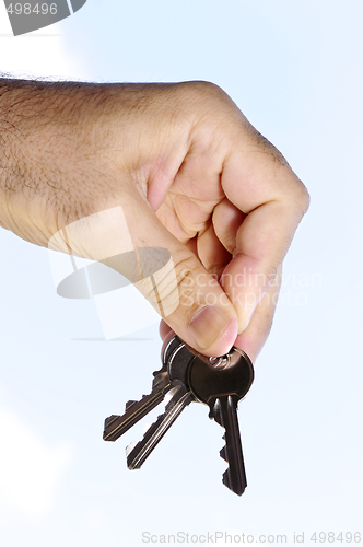 Image of Hand holding keys