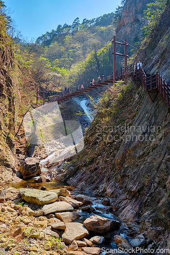 Image of Biryong Falls watrefall