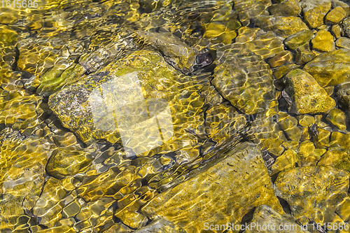 Image of flowing water scenery