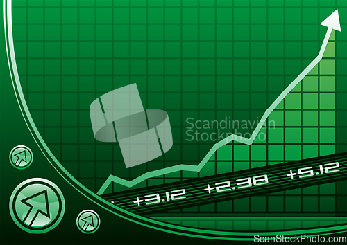 Image of Hossa on economic analysis graph