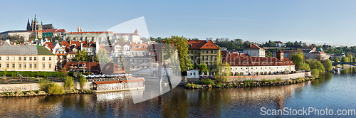 Image of Panorama of historic center of Prague