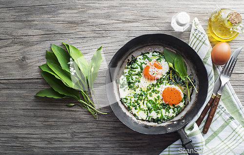 Image of Fried eggs healthy