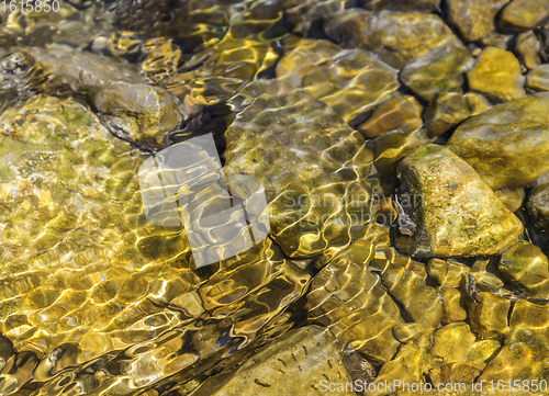 Image of flowing water scenery