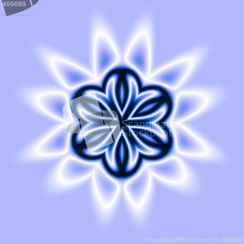 Image of Blue Star