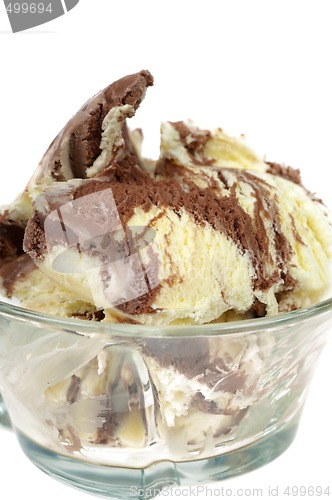 Image of Ice cream