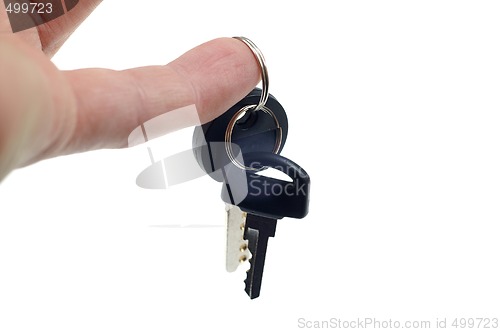 Image of Keys in finger