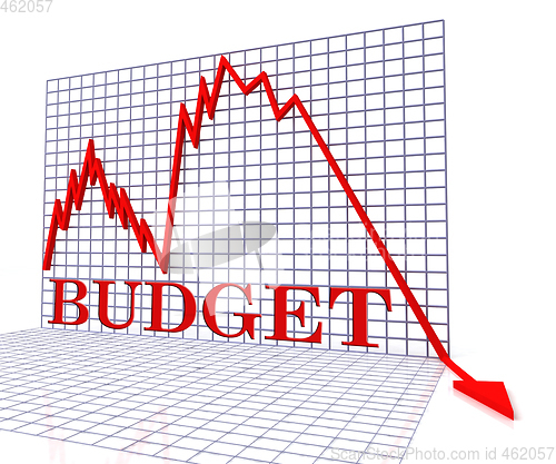 Image of Budget Graph Negative Shows Budgeting Decline 3d Rendering