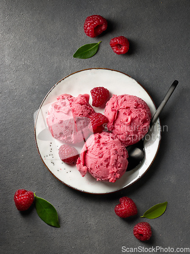 Image of plate of raspberry sorbet