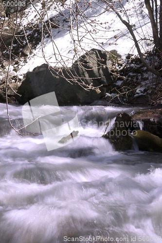 Image of River during Spring