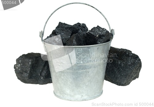 Image of Coal in bucket